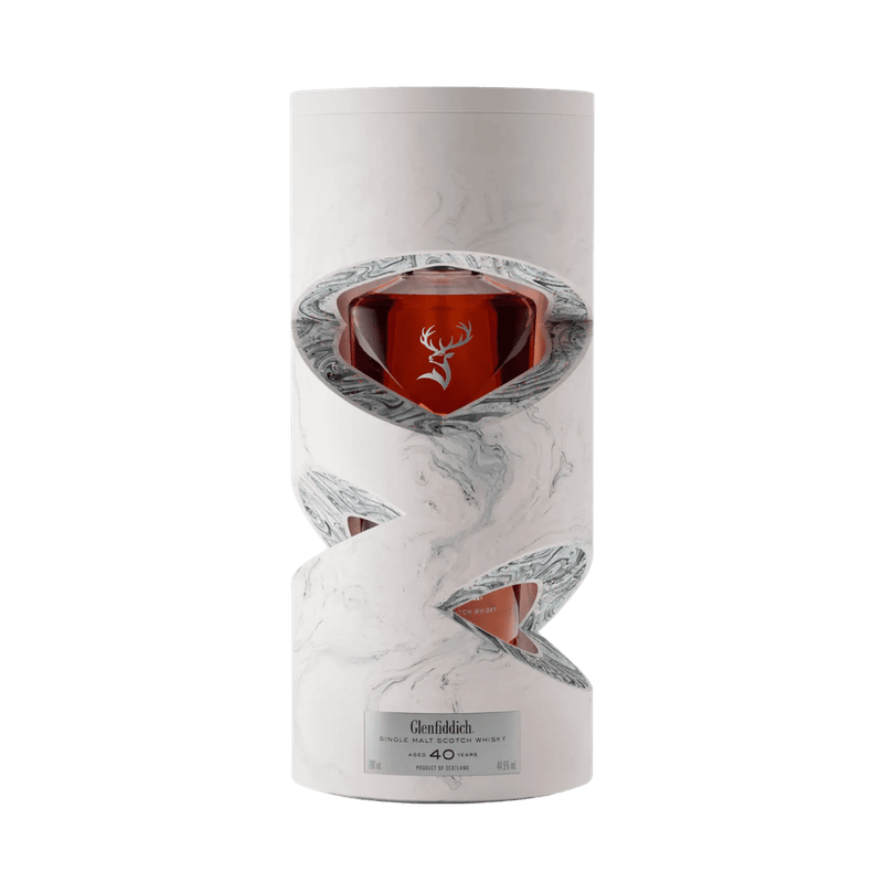 Glenfiddich 40 Cumulative Time