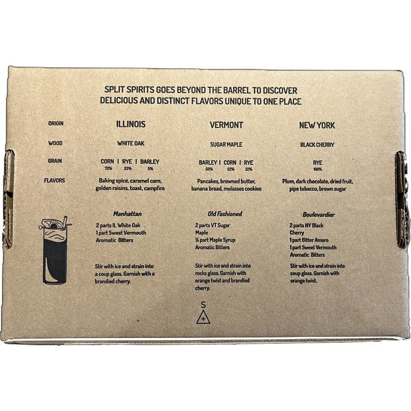 Appalachian Gap Split Spirits Adventure Kit (200mL X 3)