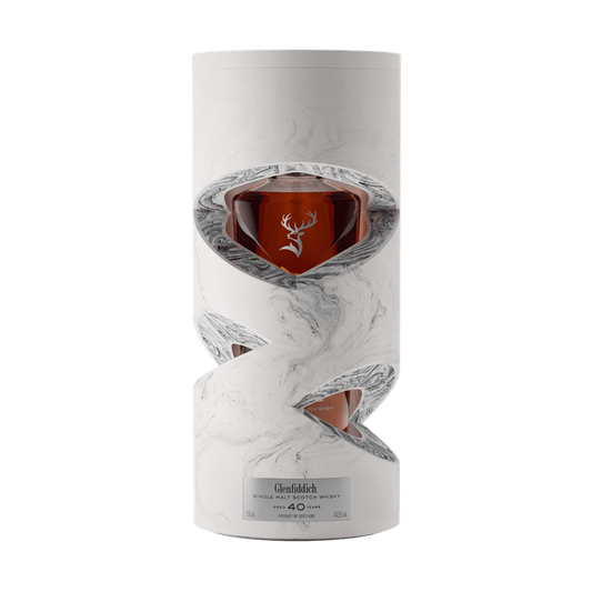 Glenfiddich 40 Cumulative Time